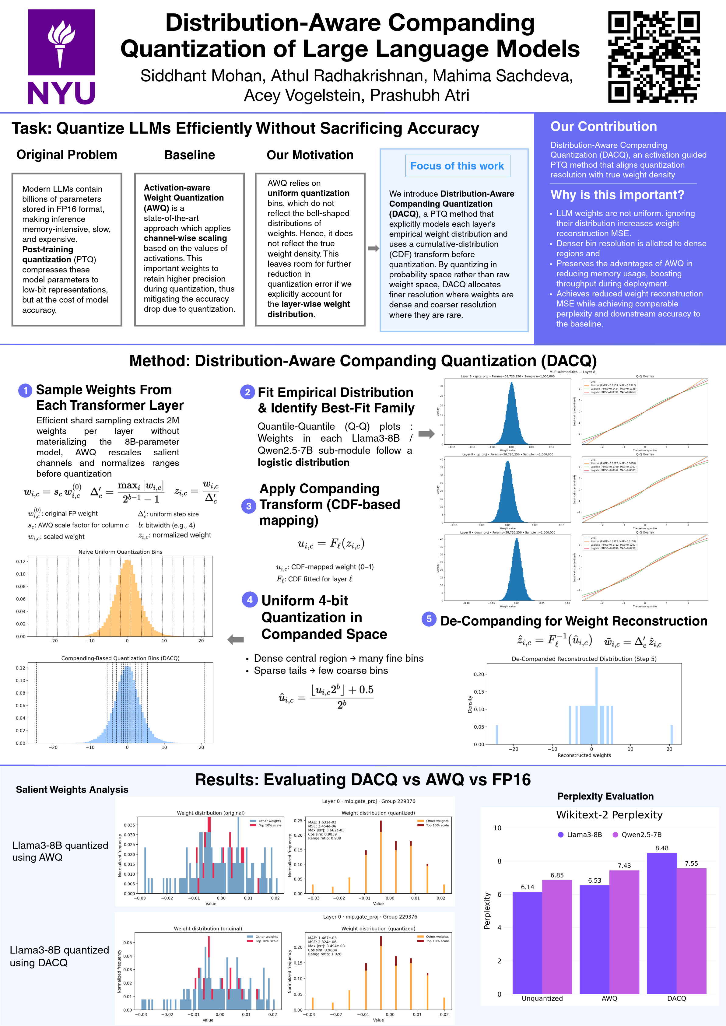 DACQ research poster